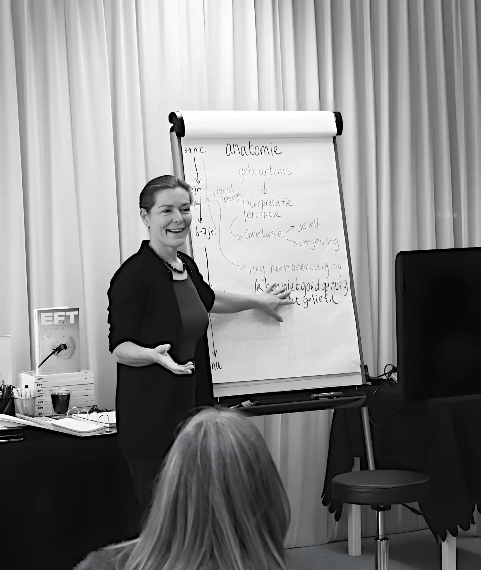 Master Trainer EFT Training